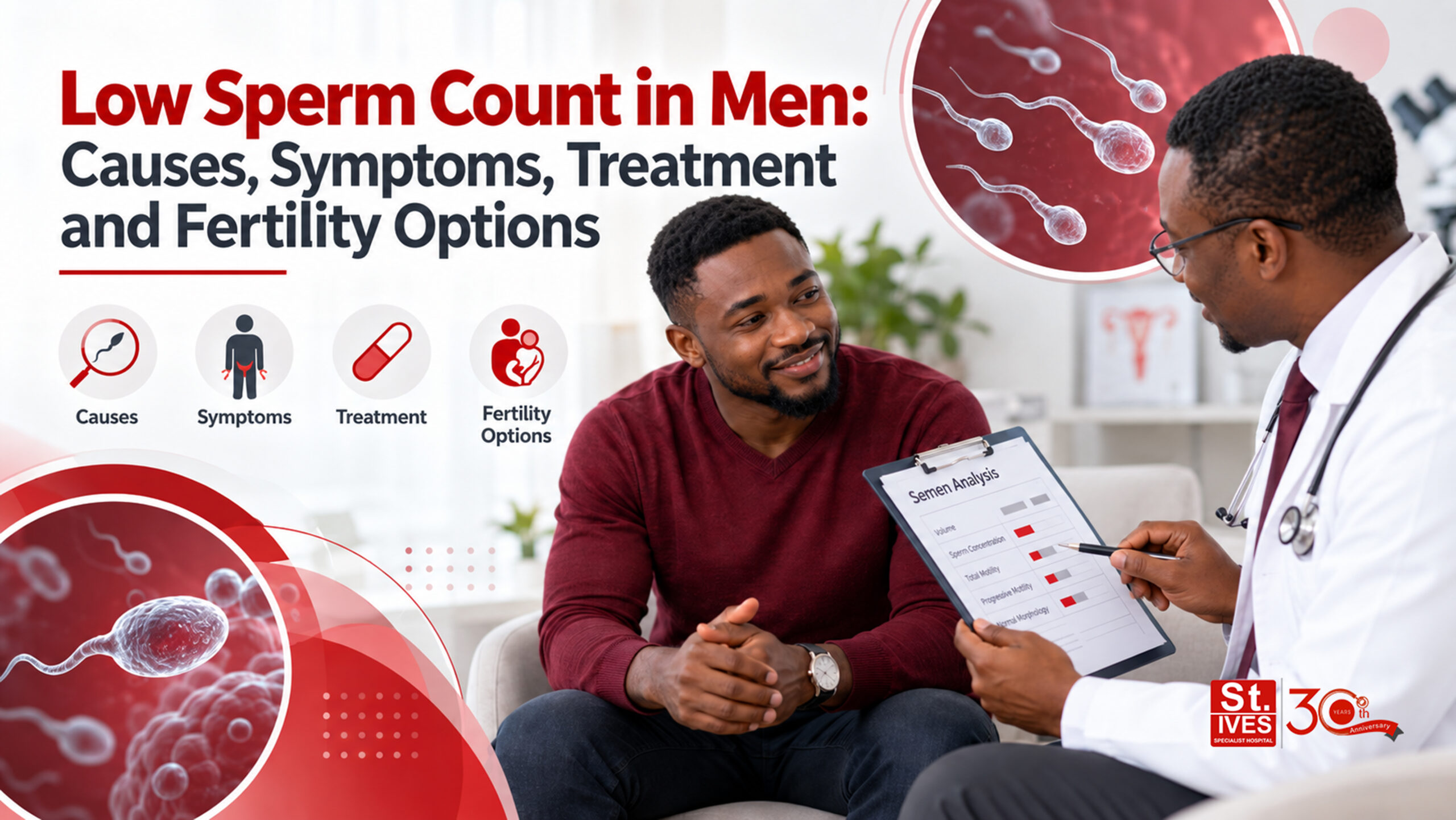 Low Sperm Count in Men: Causes, Symptoms, Treatment and Fertility Options
